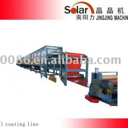 coil coating line