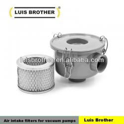 Complete filter gas 4503772105