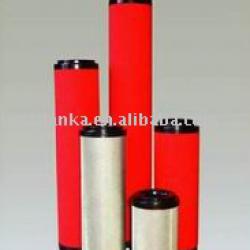 compressed air filter element:Zander(Replacement)