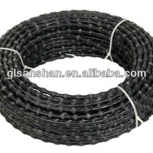 Concrete Cutting Diamond Wire Saw