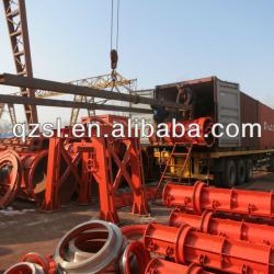 Concrete pipe machinery