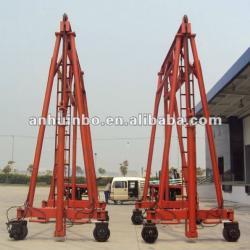 Container Crane