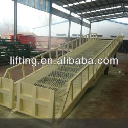 container unloading equipment