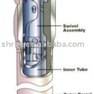 Conventional Coring Tool