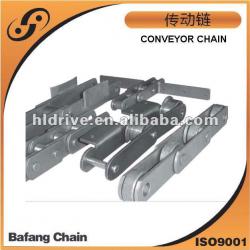 Conveyor chain