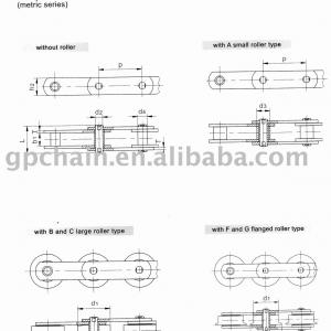 conveyor chain (metric series)