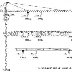 cost-effective construction machine XCMG tower crane