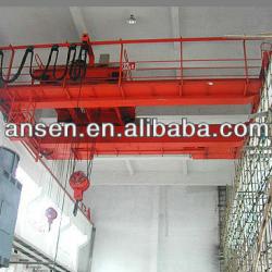 crane manufacturer