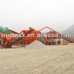 Crushing plant Dust collecting system