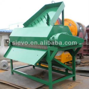 CTB Series Permanent Magnetic Separator