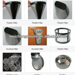 Custom made ABS plastic molded products