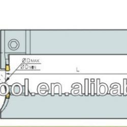 Cutting Tool Holder MGFVR/L