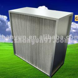 Deep-pleat HEPA Micro Air Filter