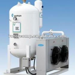 Desiccant Air Dryer Compressor Parts