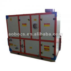 desiccant rotor dehumidifier