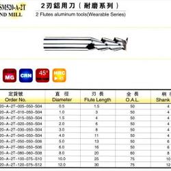 dia 1 to 12mm 4 flute square end