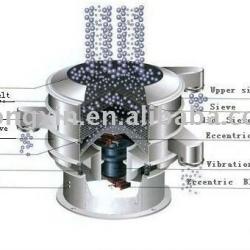 Diameter 1200mm Beverage rota-shake sifter