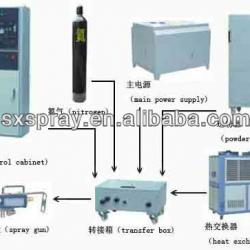 dip coating equipment(plasma spray machine,powder coating)