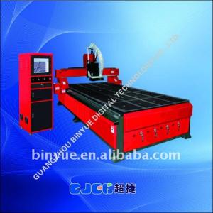 distributer wanted Furniture Cutting Machine