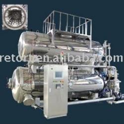 Double layer rotary high temperature and pressure sterilizer retort