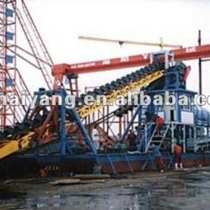 dredge gold mining equipment