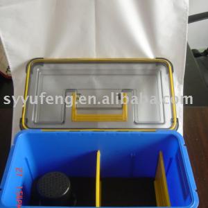 dry box