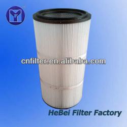 dust filter cartridge