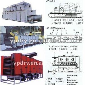 DW Series Mesh-Belt Battery Drier