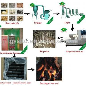 Easy operate with modern design charcoal making machine