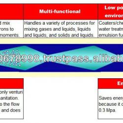 Easy to clean HE Super Mixer machine for combination and dispersion