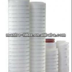 Eaton Pleated Micro Fiberglass Filter Cartridge replacement for wine