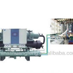 Efficiently aluminum oxide chiller water cooled