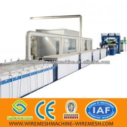 electric galvanized wire production line