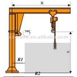 Electric Hoist Jib Crane Working Model BZD