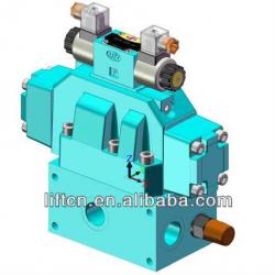 electric hydraulic directional valve