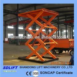 electric hydraulic scissor lift platform