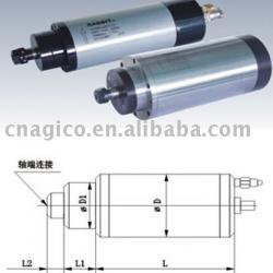 Electric Spindle for Numerical Control Engraving Machine