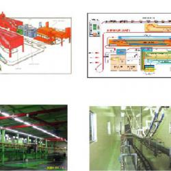 Electro deposition Equipment