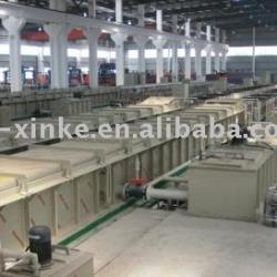 Electro Galvanizing Production Line