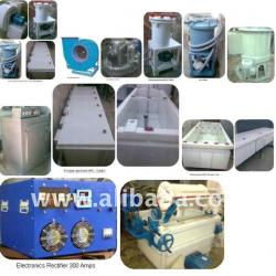 Electroplating Plants and Equipments