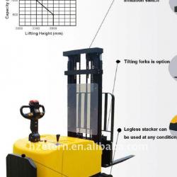 Eletric Stacker WS87-12