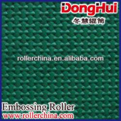 Embossed Roller-en23-2, 3D pattern laser engraving