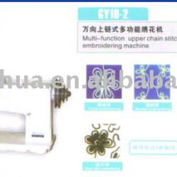 embroidery machine