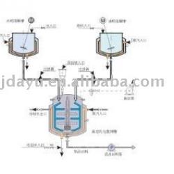 Emulsification Equipment