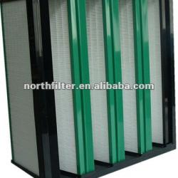 EN779 WBK series Compact Gas Turbine Filter Air Filter 95%