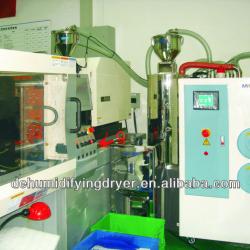 energy saving all-in-one dehumidifier drying in optical industry