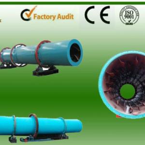 Energy Saving dryer machine / sawdust rotary dryer / rotary drum dryer for sale