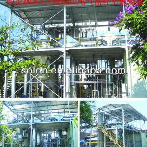 Environmental-friendly top quality formalin formaldehyde plant 0086 15238385148