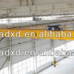 Euro-style single beam overhead cranes