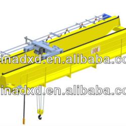 Europe style double girder bridge crane